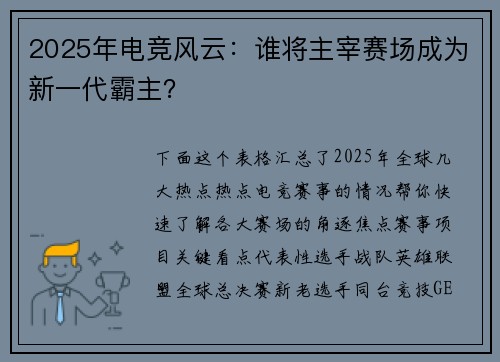 2025年电竞风云：谁将主宰赛场成为新一代霸主？